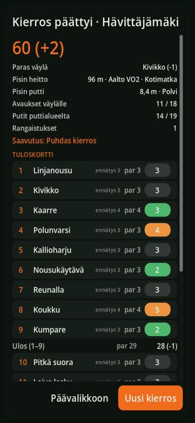 Oma näkymä tuloskortteineen