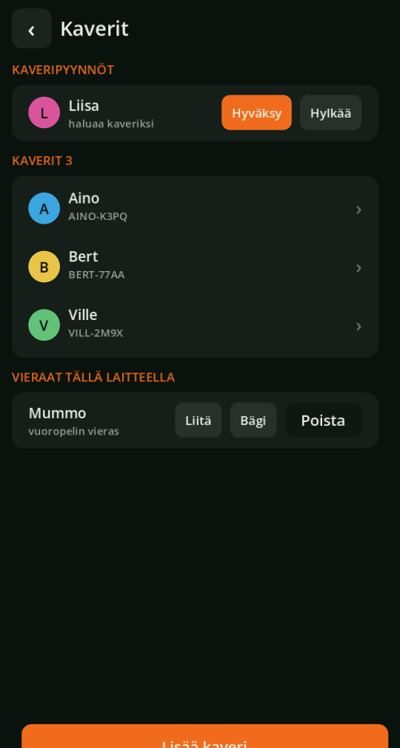 Kaverit