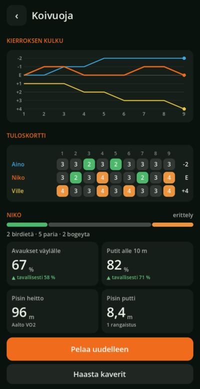 Tuloskortti ja erittely