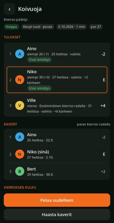 Tulosnäkymä pystyssä