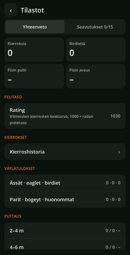 Rating in stats